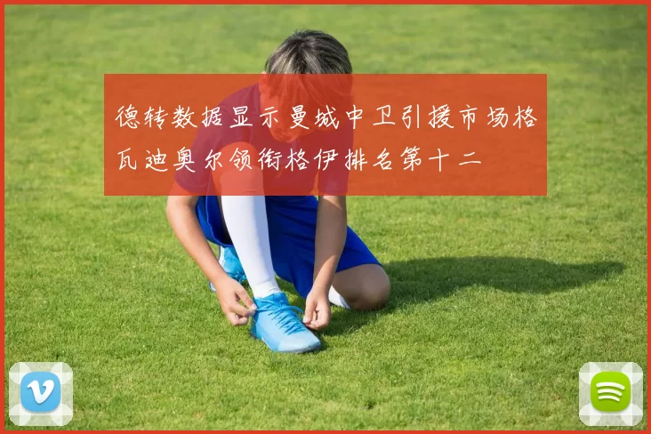 德转数据显示曼城中卫引援市场格瓦迪奥尔领衔格伊排名第十二